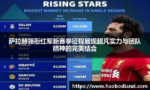 萨拉赫领衔红军新赛季征程展现超凡实力与团队精神的完美结合